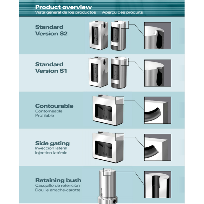 For Plastic/Stamping/Die-Casting Molds
